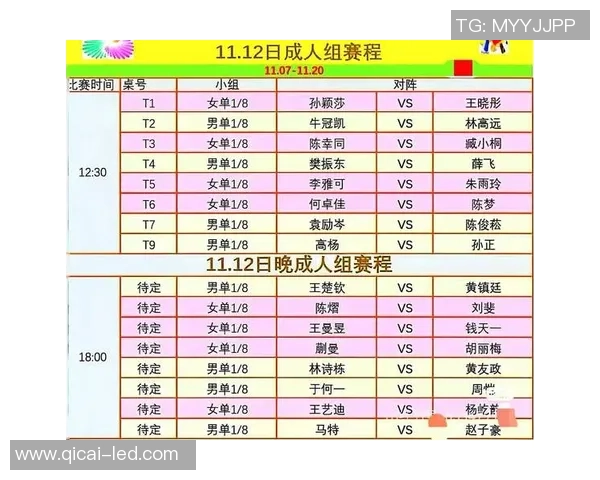 乒乓球技术排行榜揭晓北京乒乓球队荣获第四名佳绩引发关注