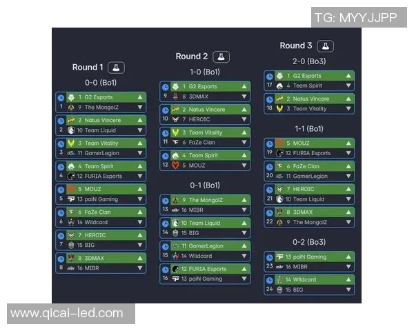 足球竞猜干货分享:提升你的竞猜技巧与策略,助你赢得更多胜利 足球竞猜干货分享:提升你的竞猜技巧与策略,助你赢得更多胜利