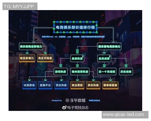 足球耐力实力榜单权威发布揭示各队真实竞技水平与潜力分析